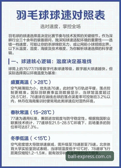 球速体育赛事直播推荐 如何找到最适合你的球速体育赛事直播推荐?五大维度深度解析