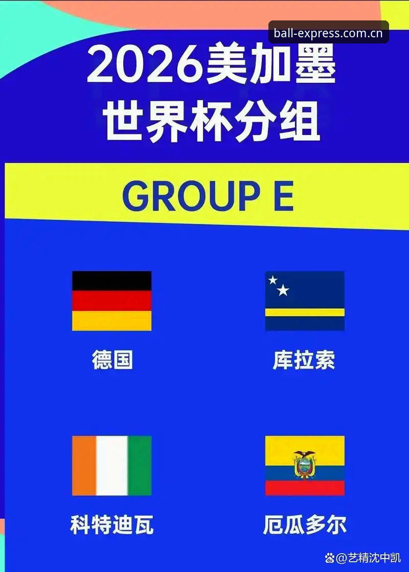 德国队26人世界杯名单最新动态：40岁诺伊尔时隔2年回归，18岁天才卡尔入选